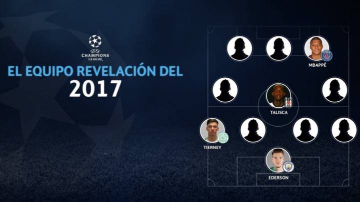 UEFA incluye a Asensio en su 11 de revelaciones de la Champions