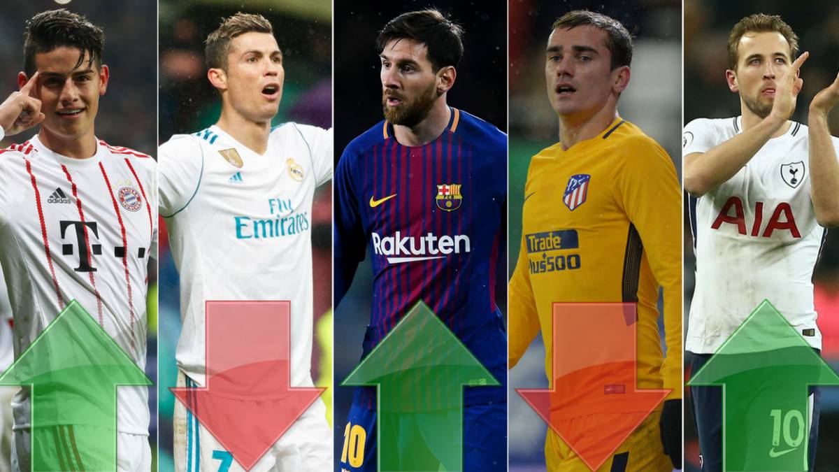 Estrellas y estrellados a 150 días del Mundial de Rusia