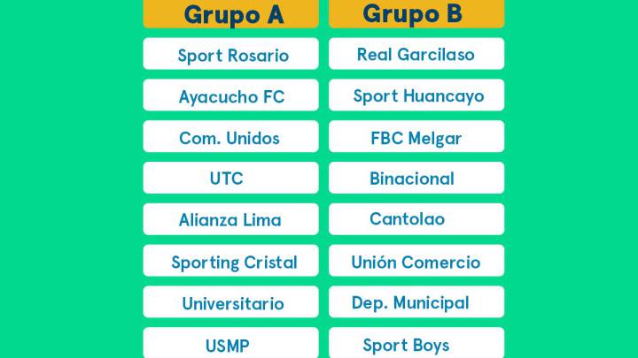 Torneo de Verano 2018: grupos, fechas, calendario y Clásico
