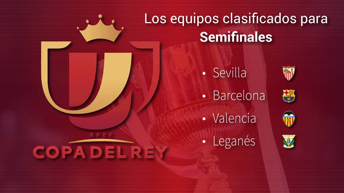 Definidas las semifinales de la Copa del Rey