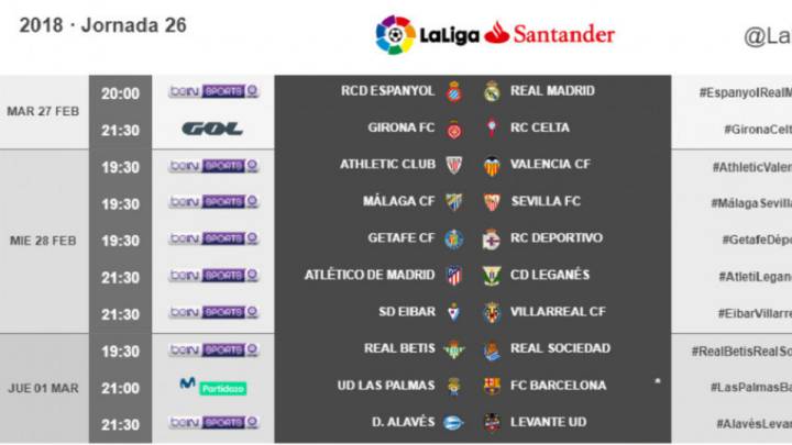 Dates and kick-off times for Week 26 of LaLiga