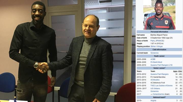 Lithuanian side sign Angolan player based on false Wikipedia data