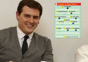 El once de Albert Rivera con jugadores de Madrid y Barça