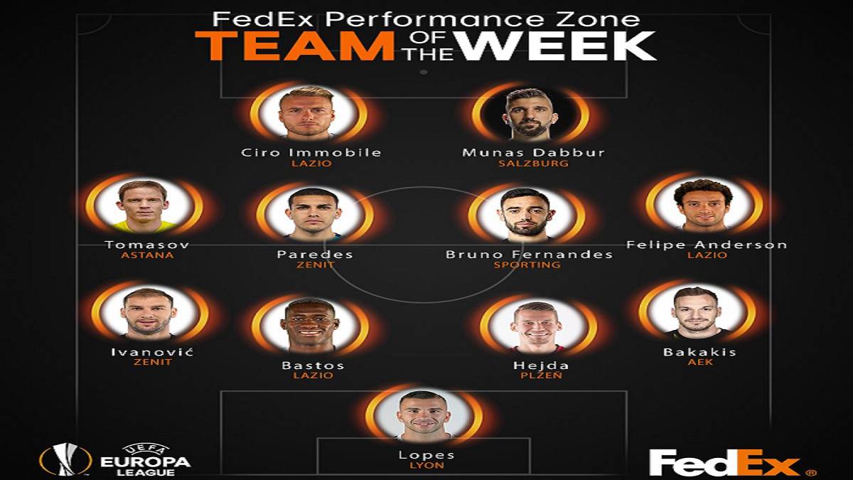 Ningún español en el once de la semana de la Europa League