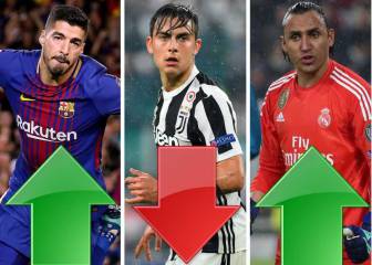 El termómetro americano de la semana en la Champions