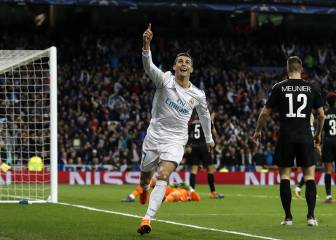 The top 20 goalscorers in Real Madrid's 118-year history