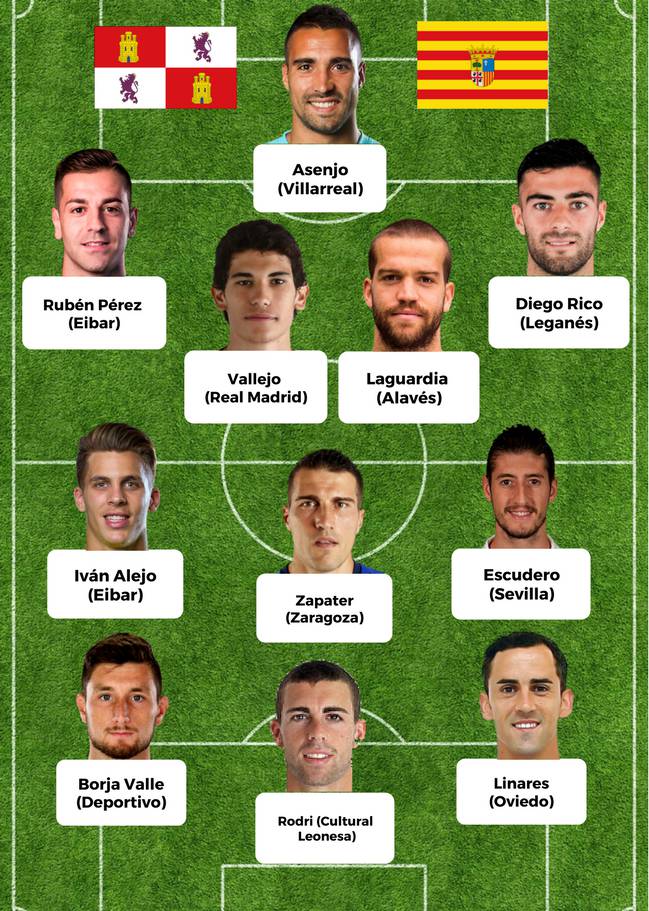 Once de jugadores de Castilla y León y Aragón.
