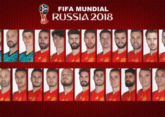 El 1x1 de los 23 de Lopetegui