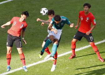 Golpe Mundial: Alemania, fuera