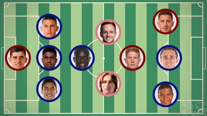 El once ideal del Mundial para los lectores de AS.com.