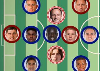 El equipo ideal de los lectores de As vs. el criticado 11 de FIFA