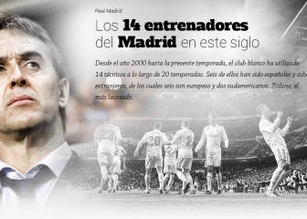 Lopetegui, a escena: ¿cuánto duran los técnicos del Madrid del siglo?