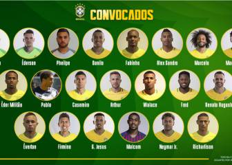 Tite anuncia una convocatoria con cinco jugadores de LaLiga