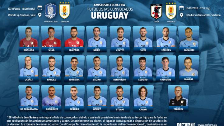 Suárez no va con Uruguay por el nacimiento de su tercer hijo