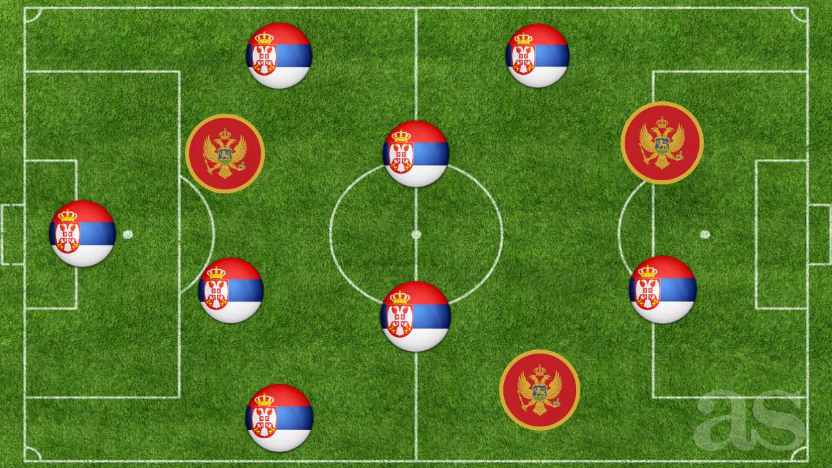 Primer Serbia-Montenegro en la historia: así sería un XI conjunto