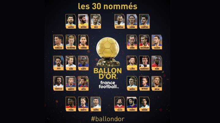 France Football cuenta por qué borró la encuesta de su web