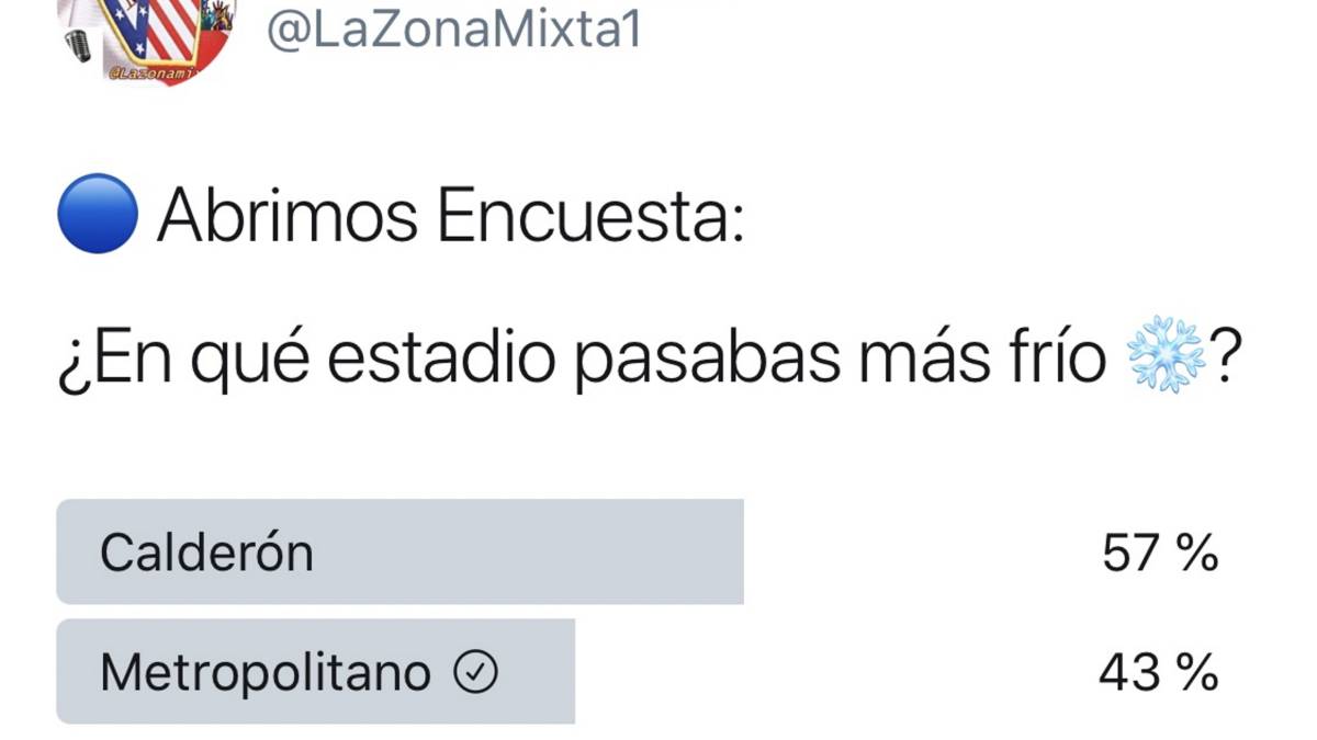Encuesta entre la afición del frío en el Calderón o Manzanares.