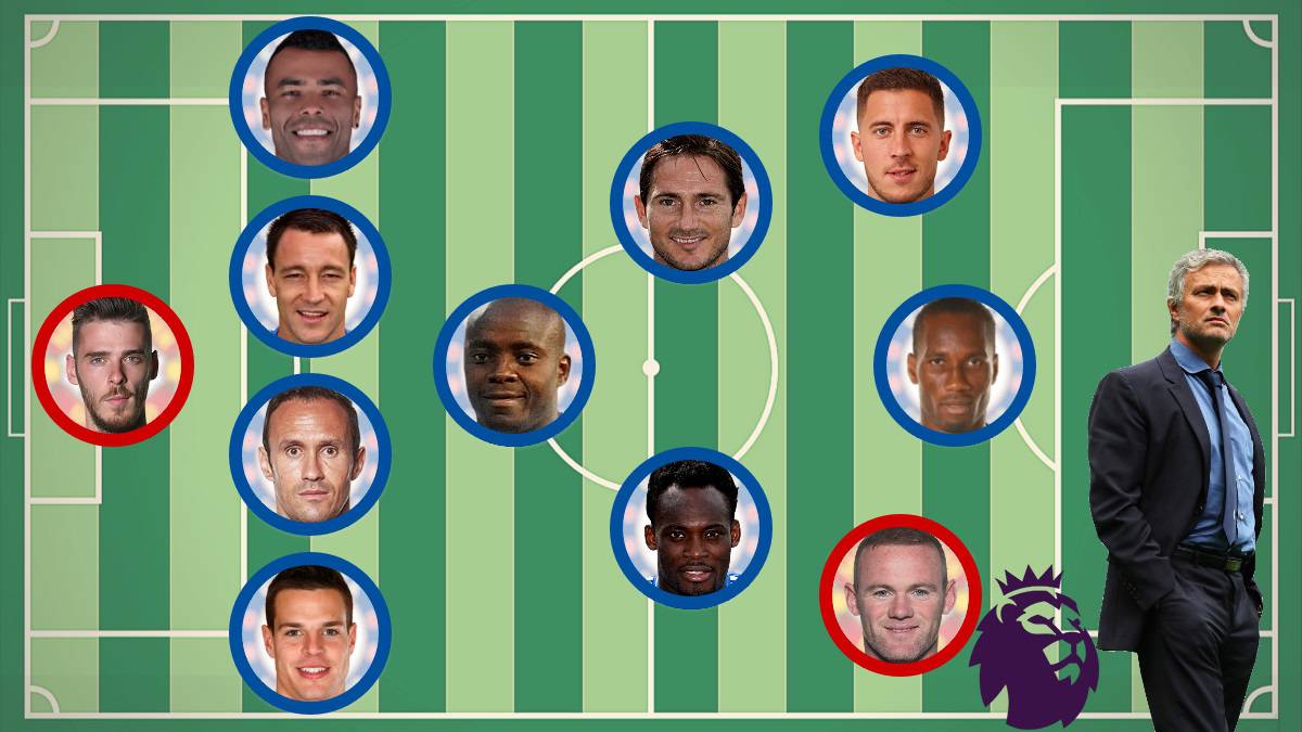 El once ideal de jugadores entrenados por José Mourinho en la Premier League.