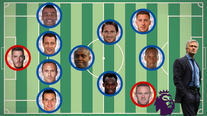 El once ideal de jugadores entrenados por José Mourinho en la Premier League.