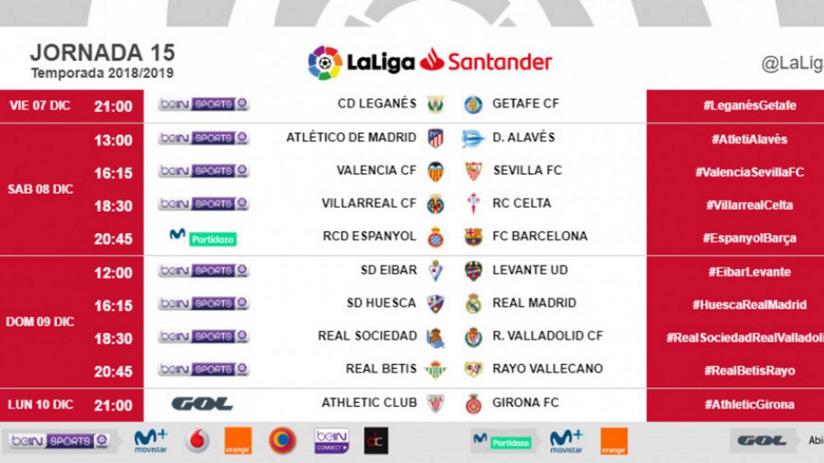 Jornada 15 de Liga.