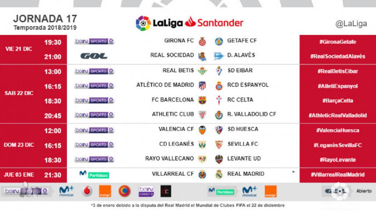 Villarreal vs Real Madrid postponed until 3rd of January