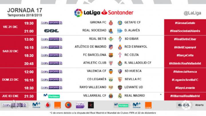 Villarreal vs Real Madrid postponed until 3rd of January