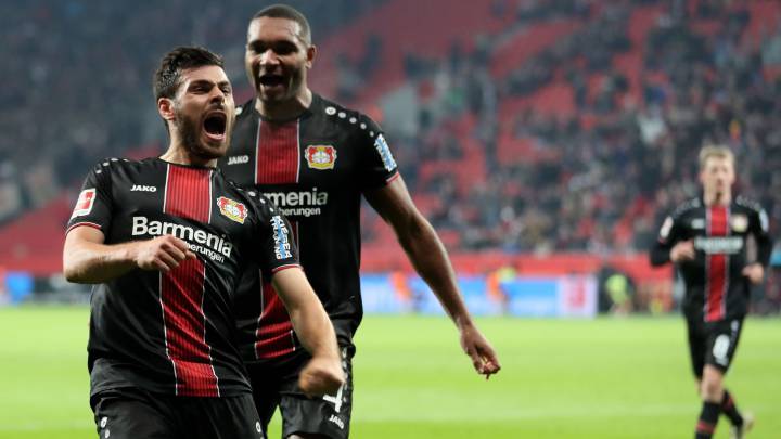 Volland