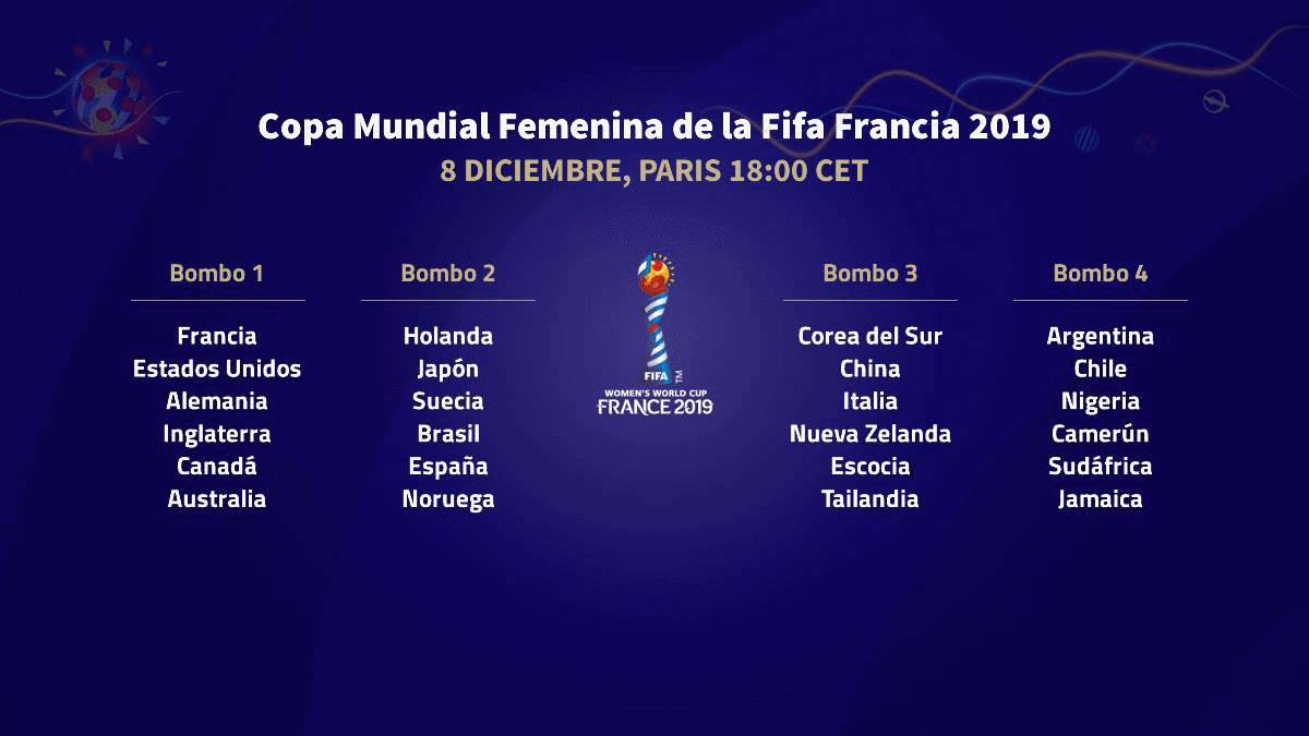 España conocerá este sábado a sus rivales en el Mundial