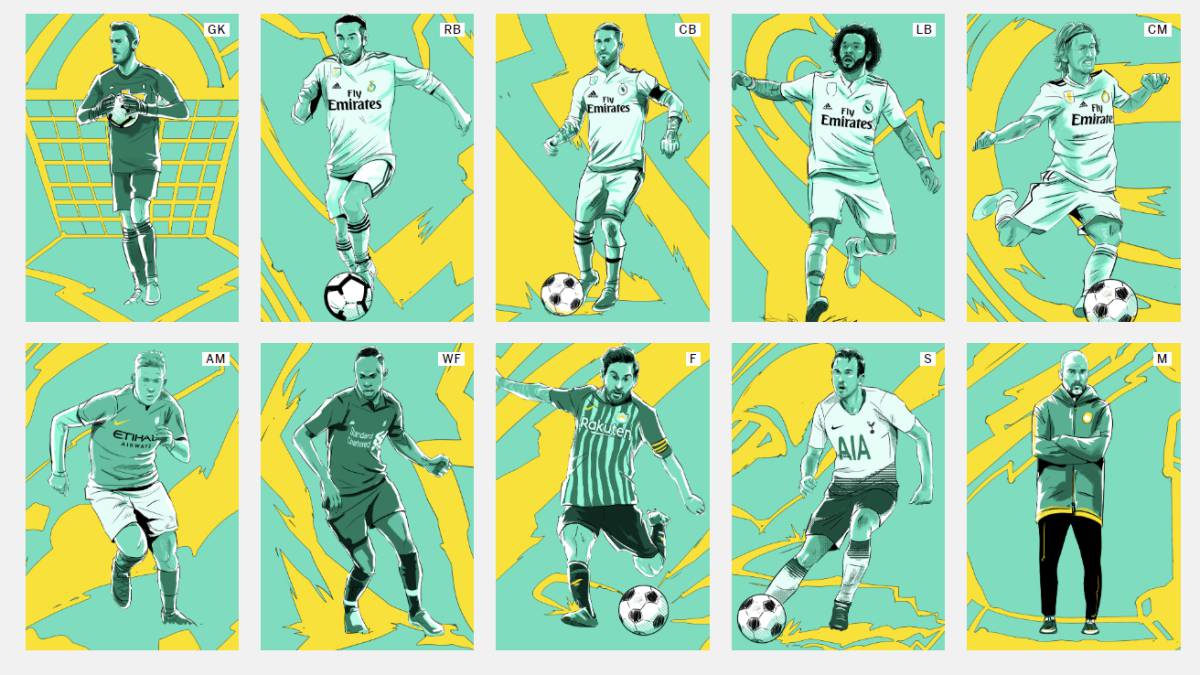 Messi es el mejor atacante en un equipo de madridistas