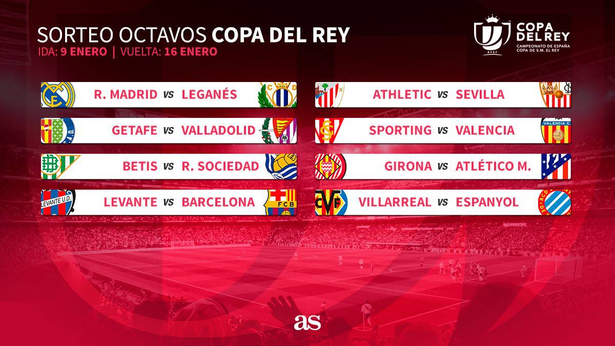 Madrid-Leganés, Levante-Barça y Girona-Atlético, en octavos