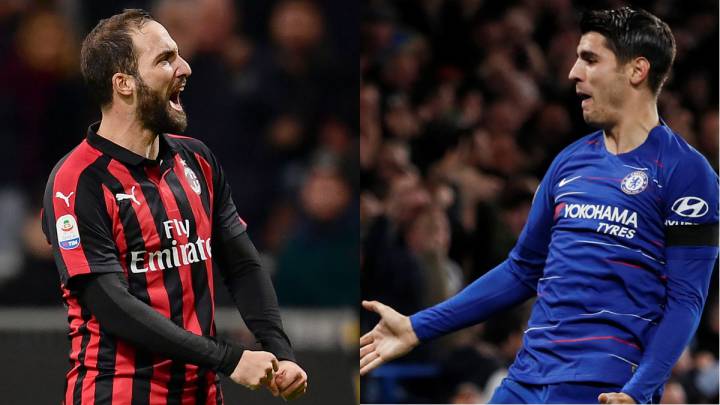 Italian media report Higuaín-Morata swap deal for January