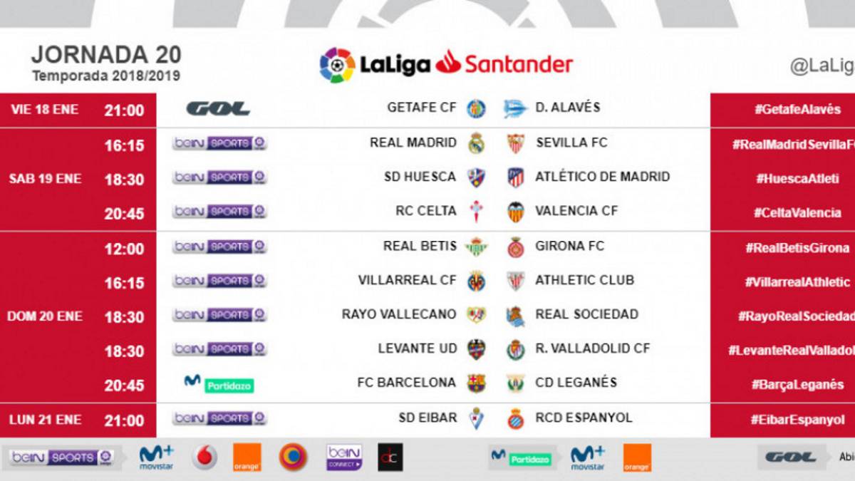 Horarios jornada 20 de LaLiga Santander