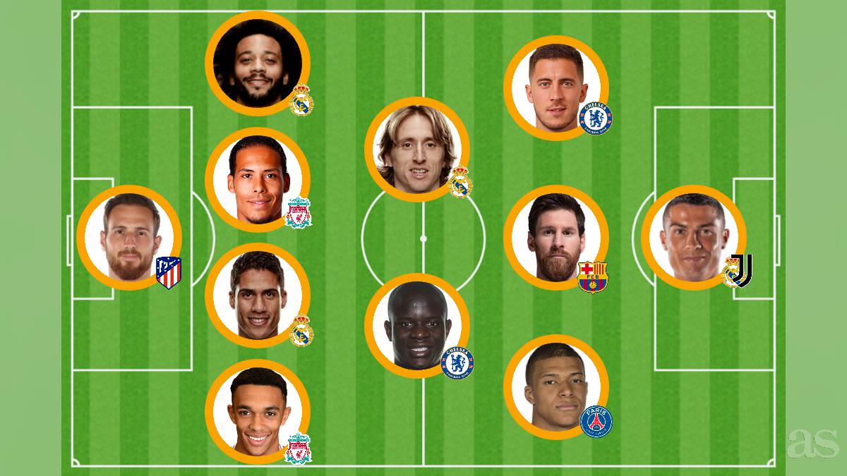 El once ideal de 'L'Équipe' en 2018: Oblak; Alexander-Arnold, Varane, Van Dijk, Marcelo; Kanté, Modric; Mbappé, Messi, Hazard; y Cristiano Ronaldo.