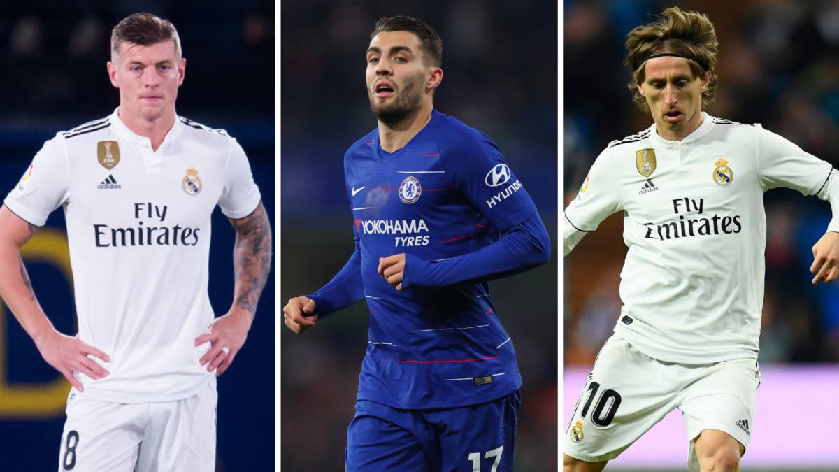 Real Madrid: Inter eyeing moves for Kovacic, Kroos and Modric