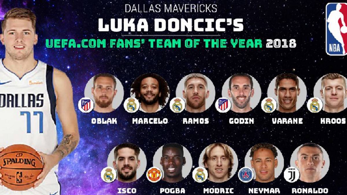 Seis madridistas y dos atléticos en el once ideal de Doncic
