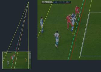 Fuera de juego de Baptistao en el 2-2 por 26 centímetros
