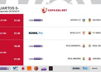 Ya hay horarios y árbitros para la ida de los cuartos de Copa