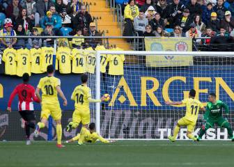 Villarreal continúa sufriendo en LaLiga: así fue su nuevo empate