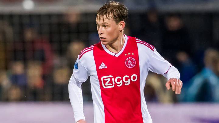 De Jong