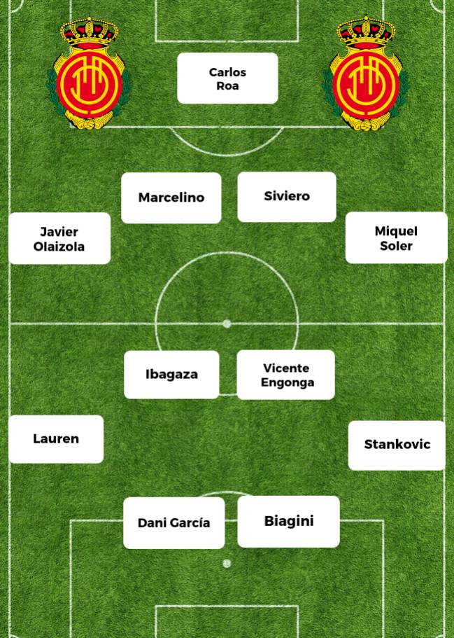 Once del Mallorca ante el Lazio en la final de la Recopa de Europa.