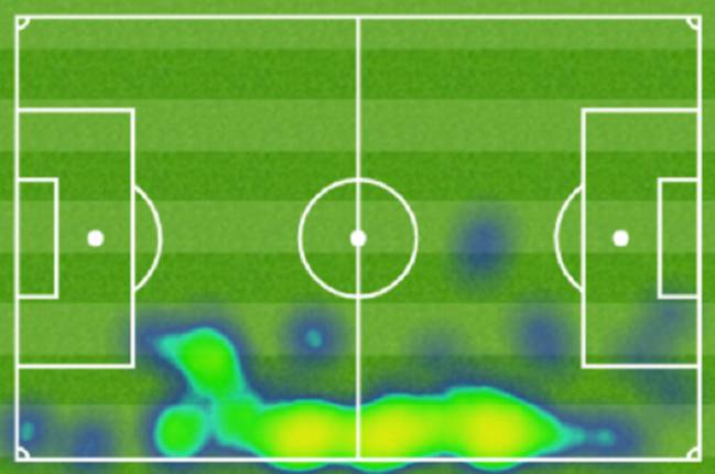 Mapa de calor de Reguilón en el Atlético 1-3 Real Madrid.
