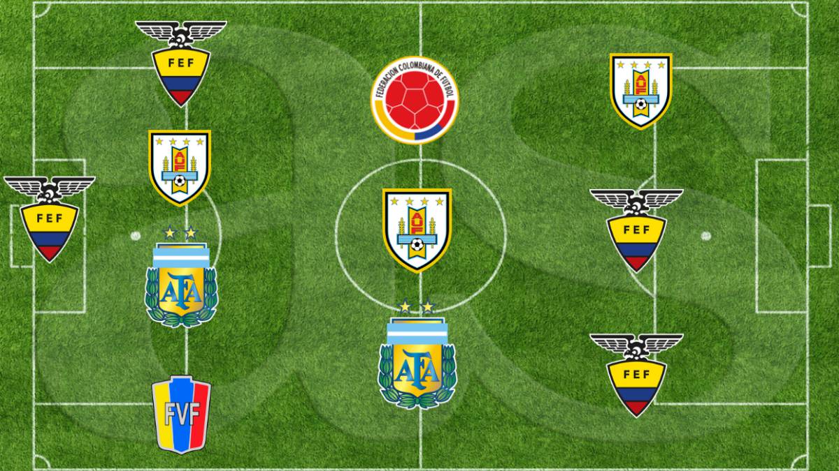 Sudamericano Sub-20: Ecuador campeón, gris Brasil y XI ideal