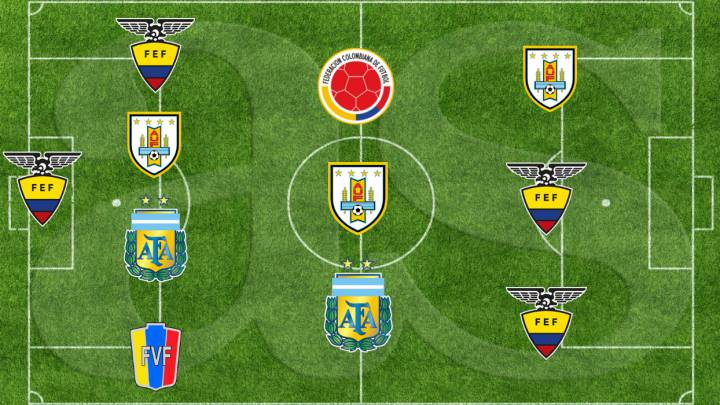 Sudamericano Sub-20: Ecuador campeón, gris Brasil y XI ideal