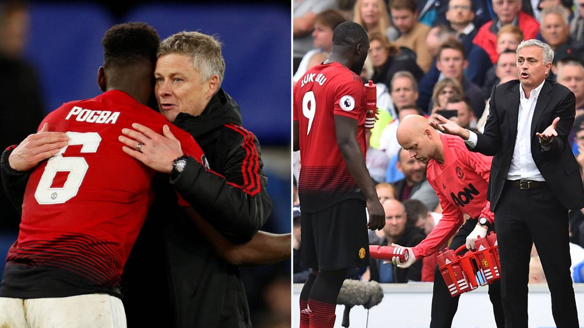 Manchester United