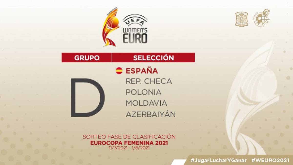 Polonia, Moldavia, Azerbaiyán y República Checa: rivales en el camino a la Euro 2021