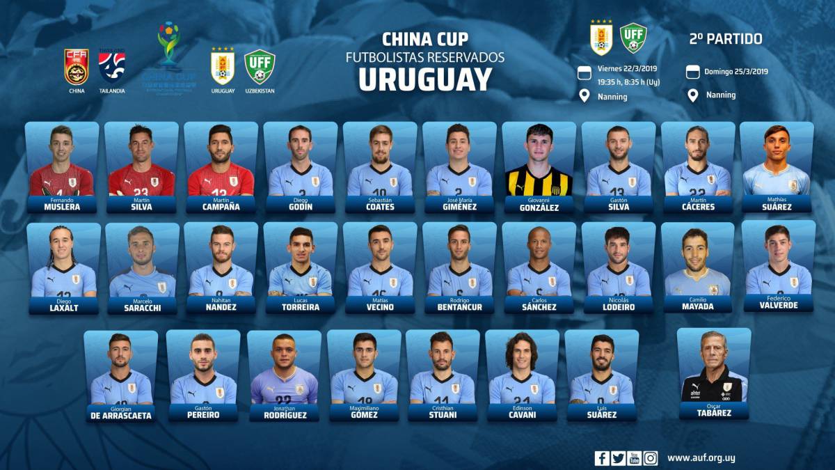 Luis Suárez, Godín, Giménez y Valverde, en la lista de Uruguay