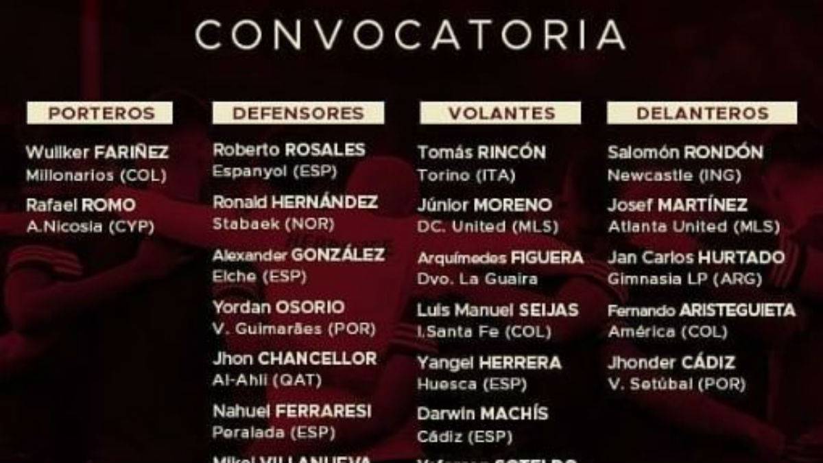 Lista de Venezuela: Dudamel cita a Juanpi Añor y a Jan Hurtado