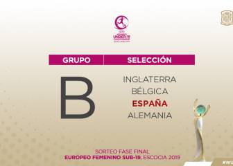 Alemania, Inglaterra y Bélgica, rivales de la Sub-19 en la Euro