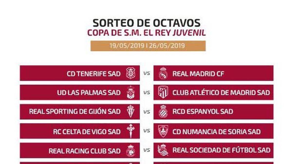 Octavos de Copa Juvenil: doble cruce canario-madrileño, el Barça se medirá al Granada...
