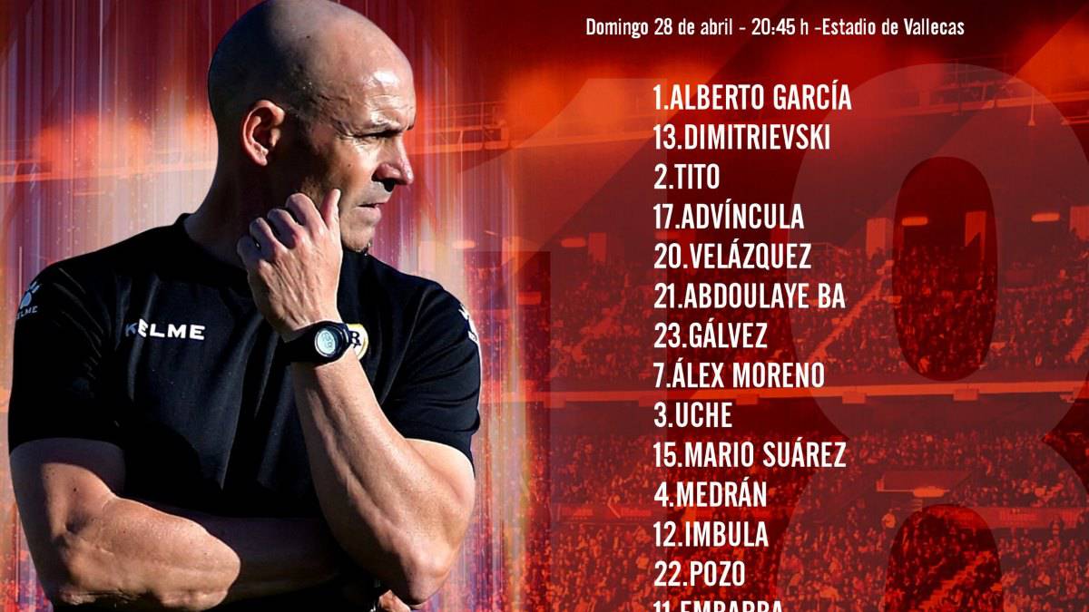 Cuatro novedades en la lista del Rayo para recibir al Madrid